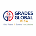 Grades Global